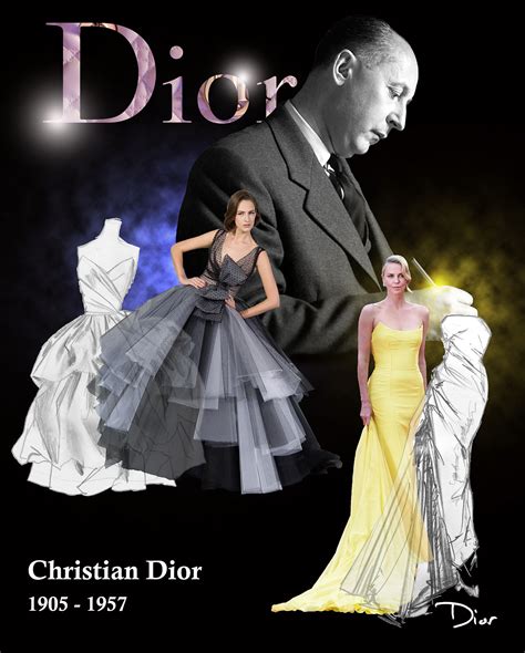 dior poster|christian dior poster.